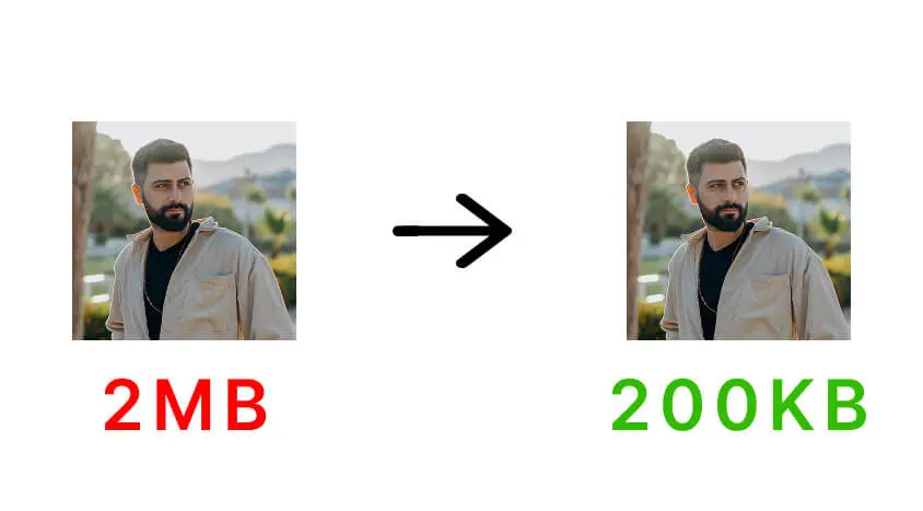 Resize image to 200 KB online using FastResize tool