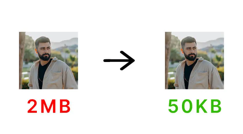 Resize image to 50 KB online using FastResize tool